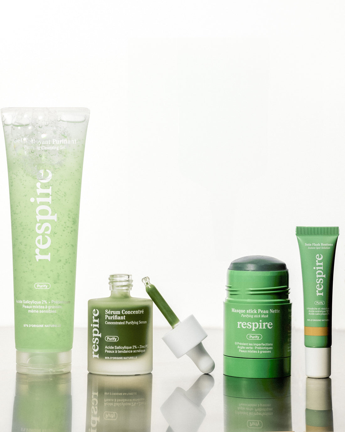 Sérum Concentré Purifiant